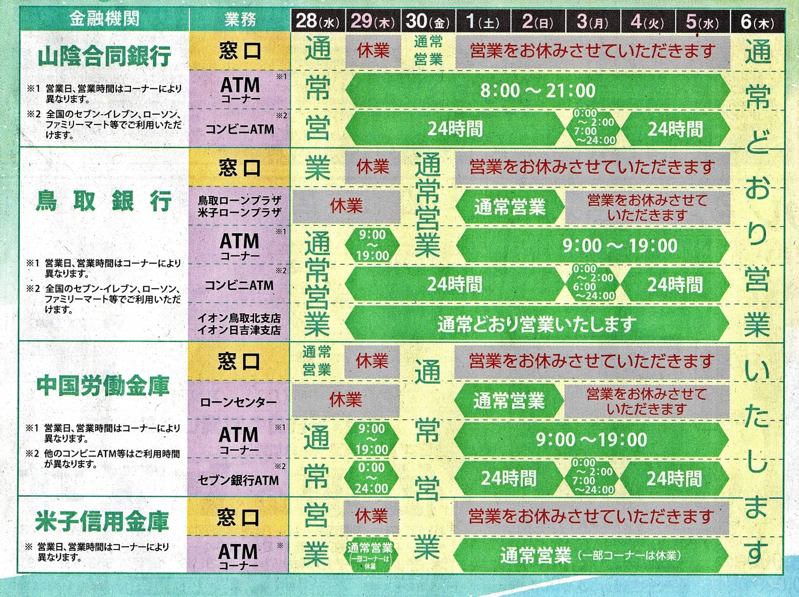 ゴールデンウィーク金融機関営業2021 ①