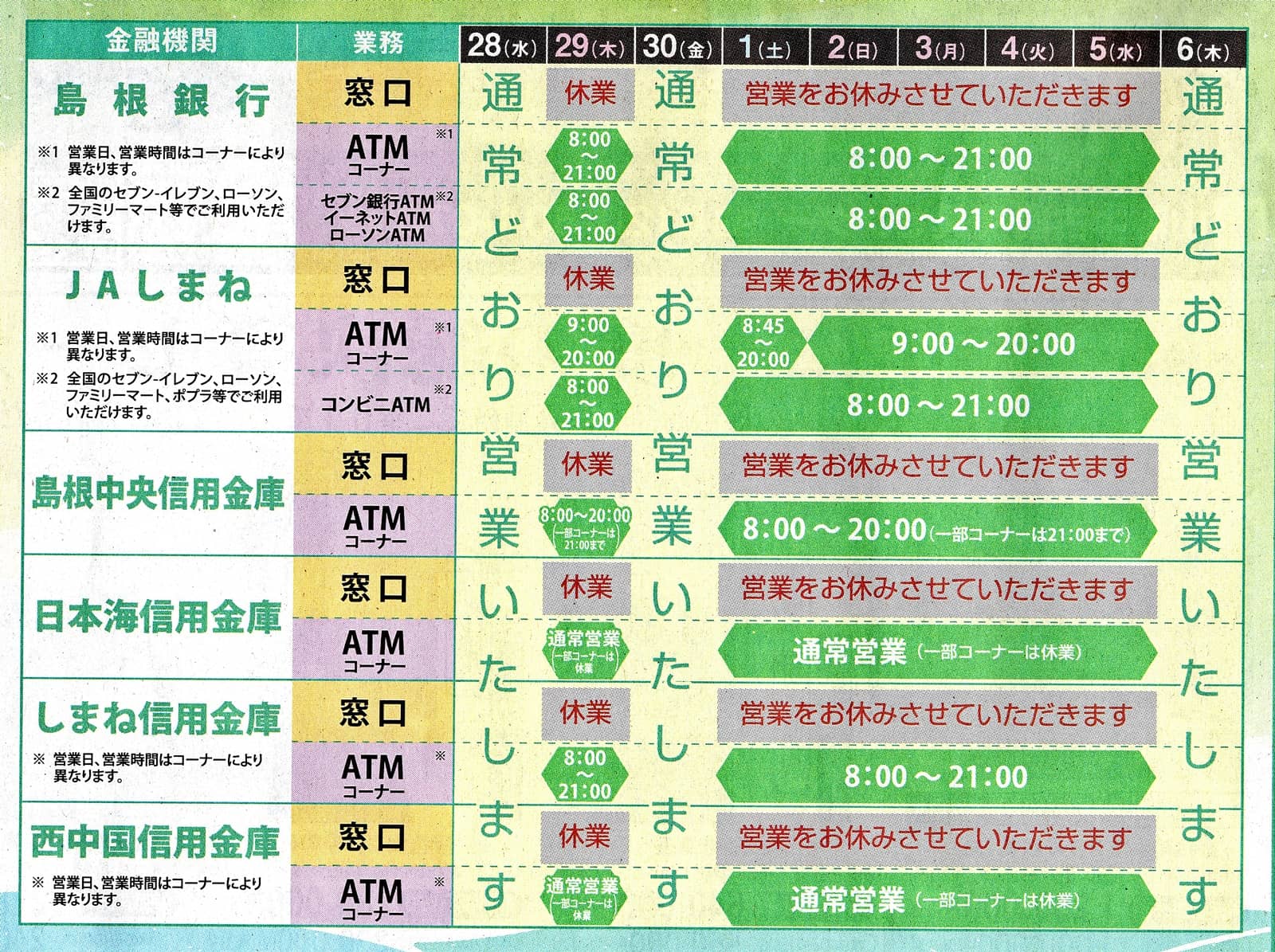 ゴールデンウィーク金融機関営業2021 ②