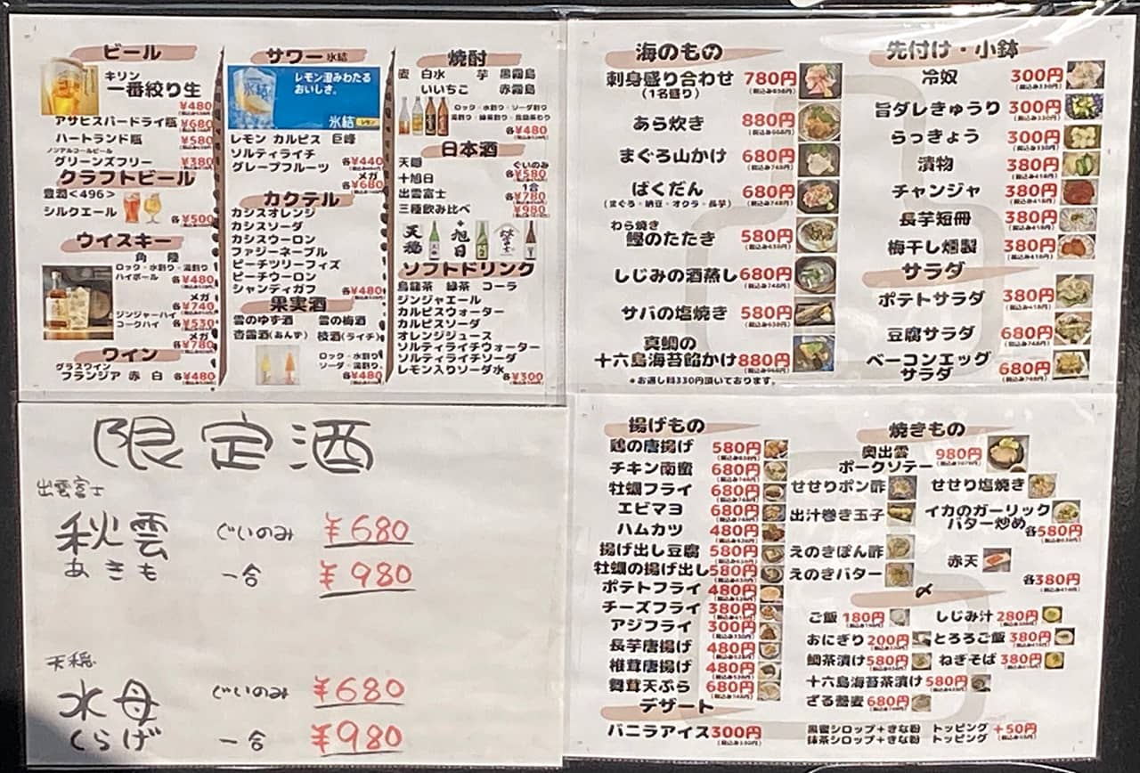 凸デコ>