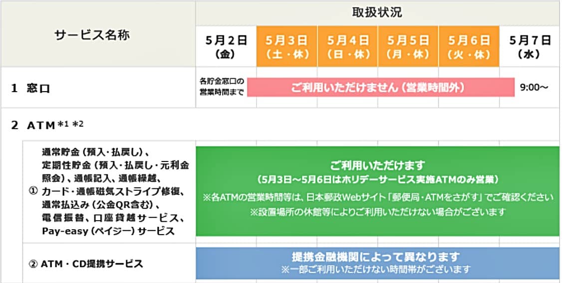 GW2025 ATMゆうちょ