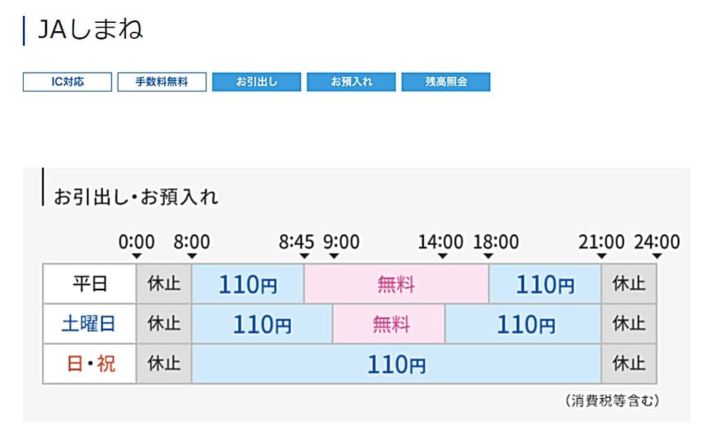 JAしまね ローソンATM 手数料