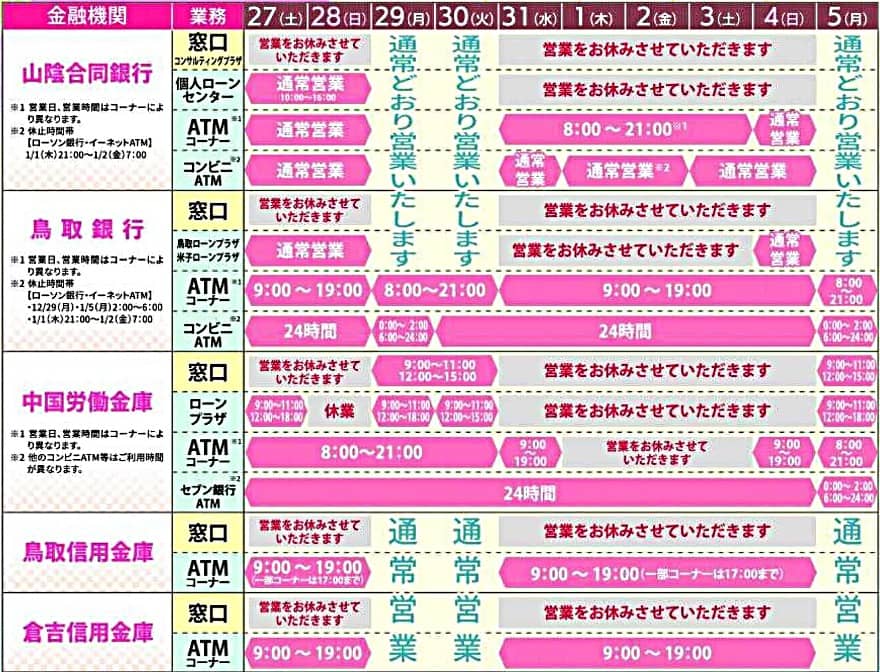 年末年始金融機関1 2025-2026