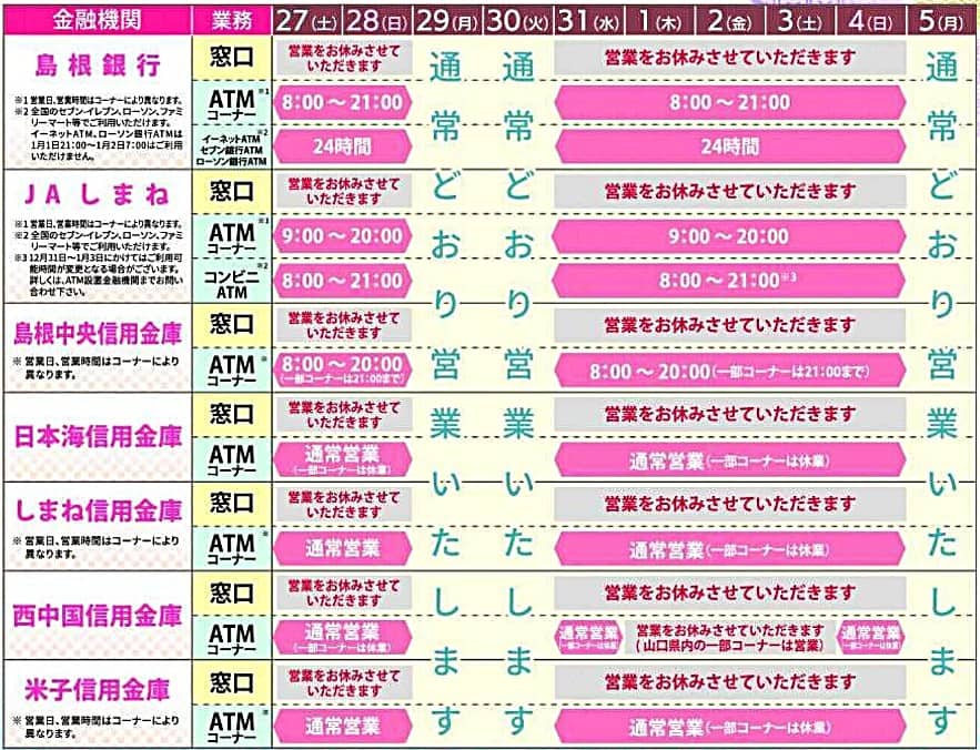 年末年始金融機関2 2025-2026